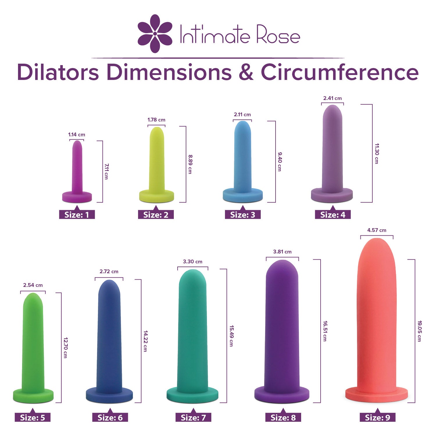 Silicone Trainer (Dilator) Size 1