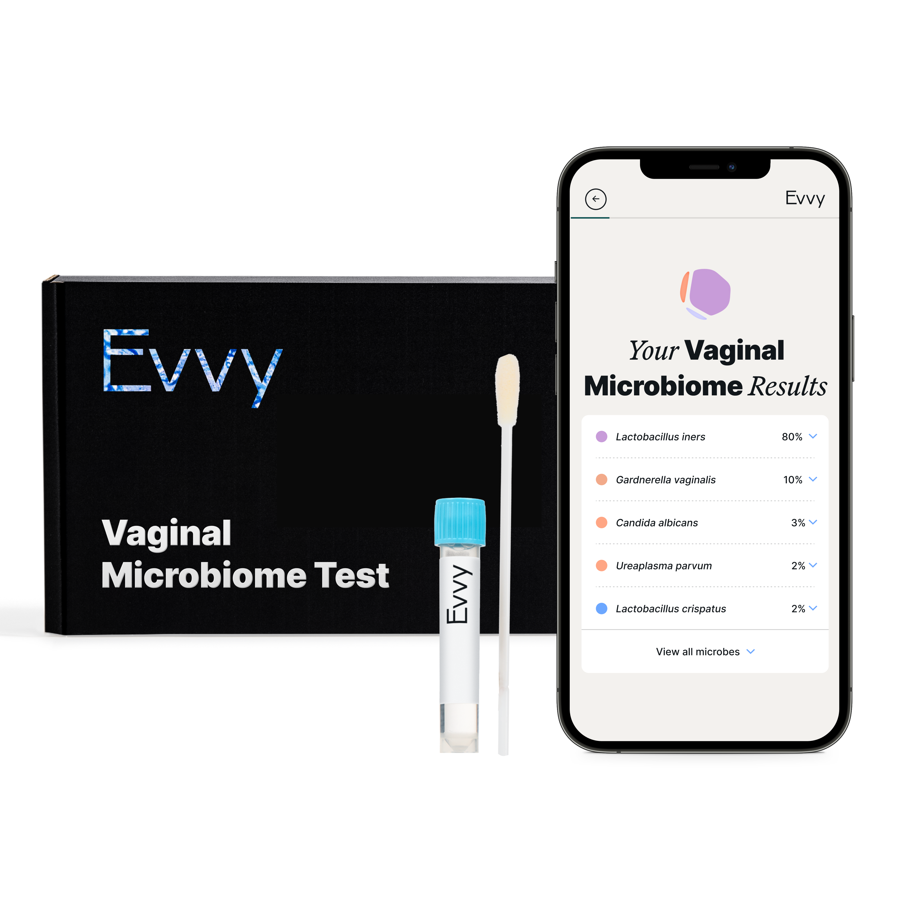 At-Home Vaginal Health Test