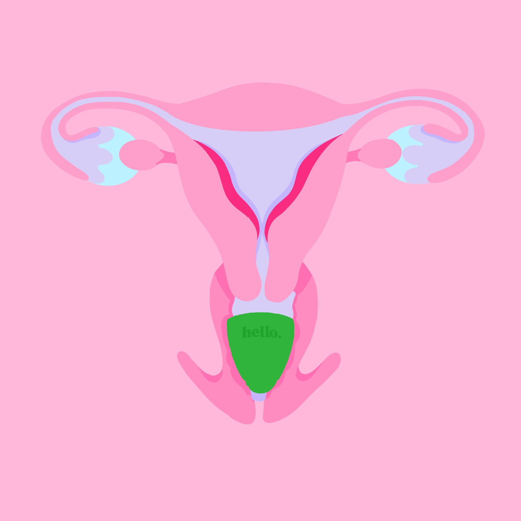Low Cervix Menstrual Cup