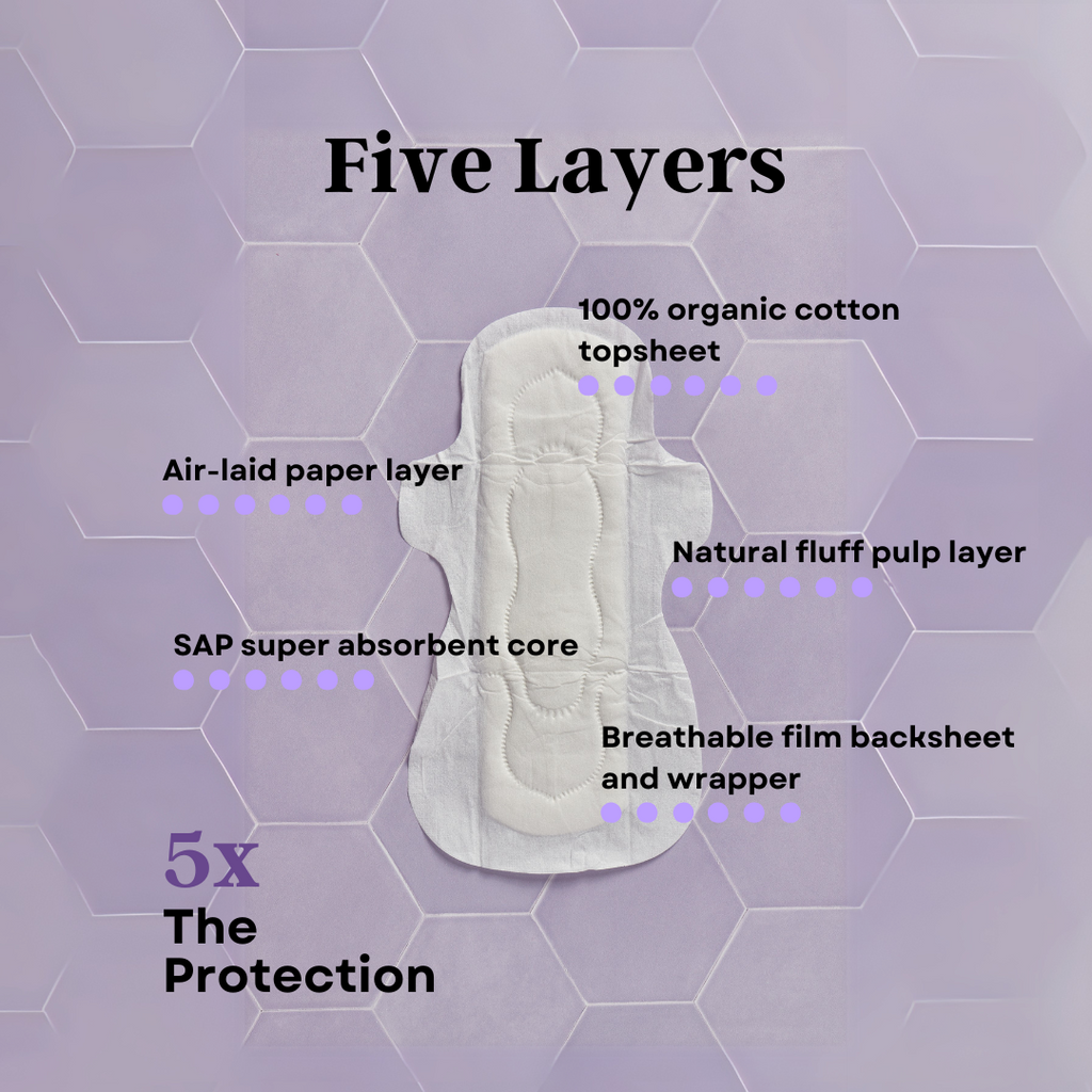 Organic Night Pads (10 Pack)