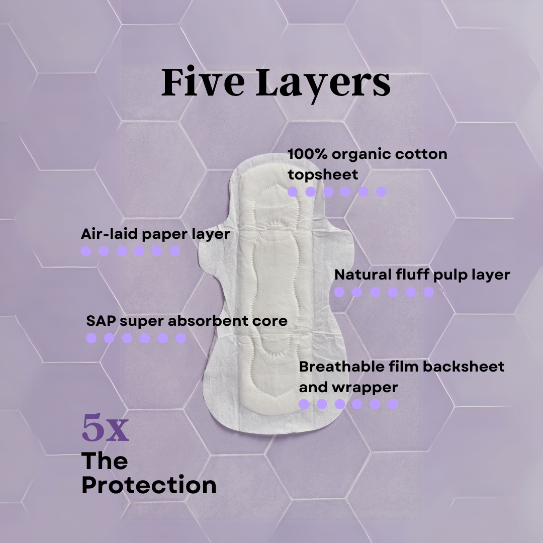 Organic Night Pads (10 Pack)