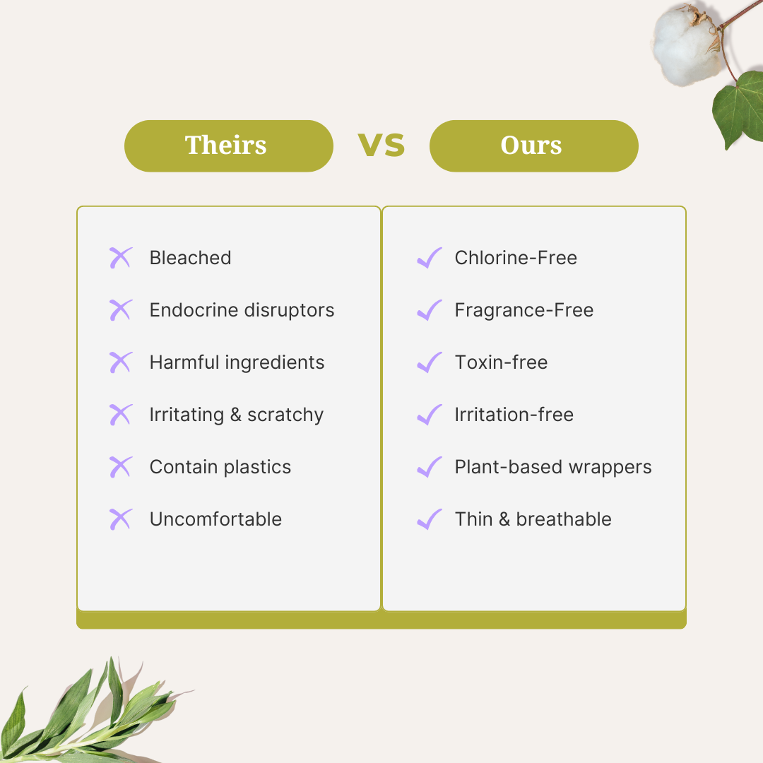 Organic Cotton Liners (20 Pack)