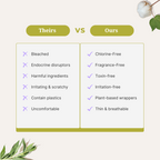 Organic Super Tampons (10 Pack)
