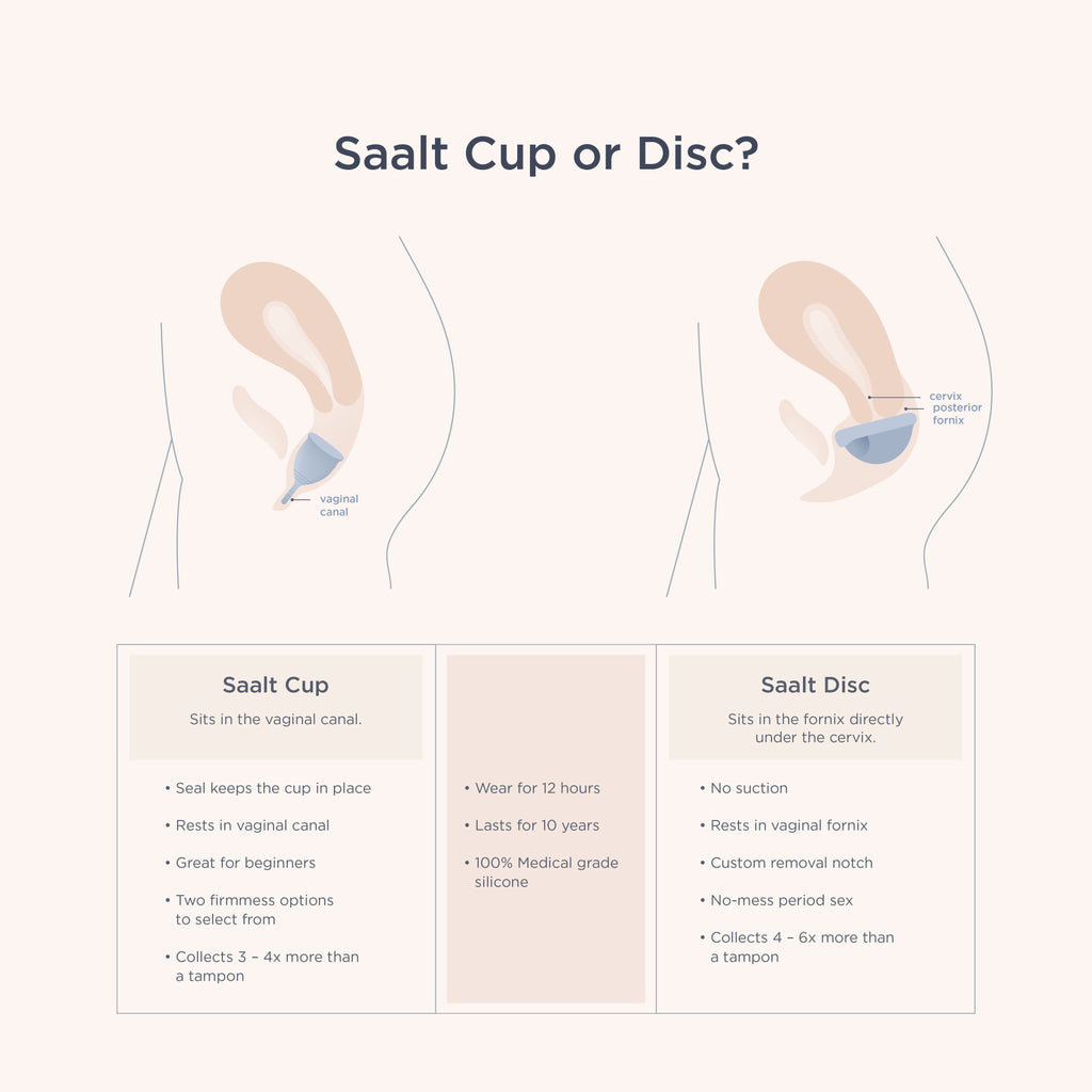 Saalt Menstrual Cup