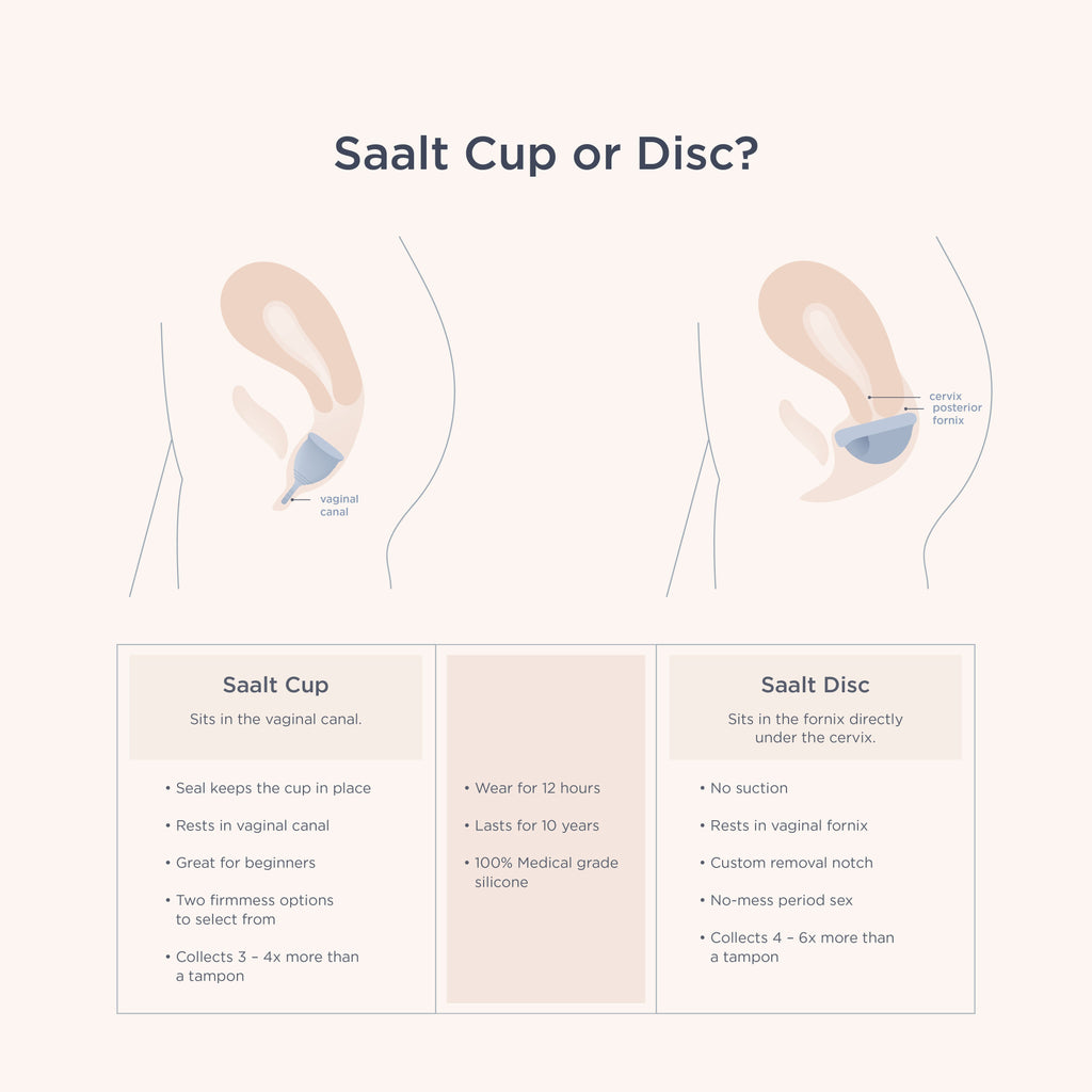 Saalt Menstrual Cup