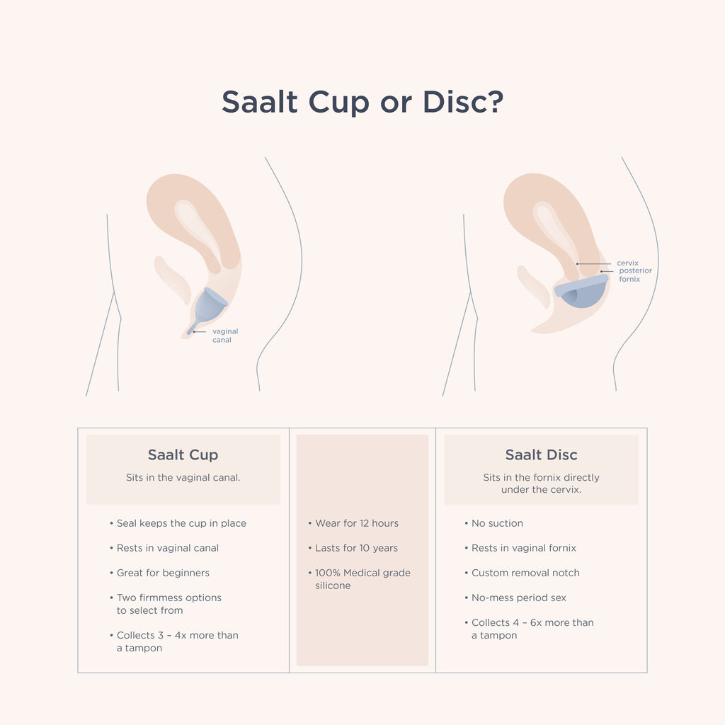 Saalt Menstrual Cup