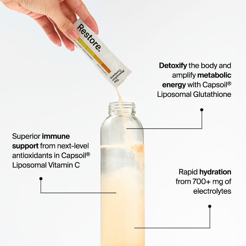 Restore by The Absorption Company